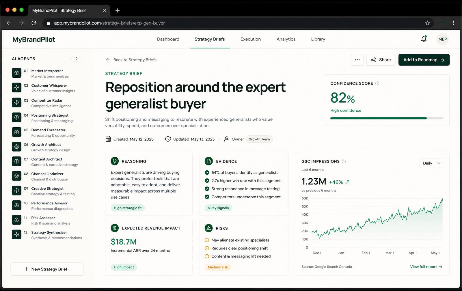 MyBrandPilot dashboard showing a strategy brief with confidence score, evidence cards, and 12 specialist AI agents